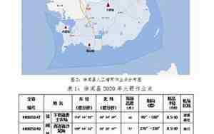 徐闻县天气预报15天天气预报
