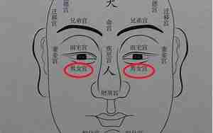 有泪涡的女生面相怎么样