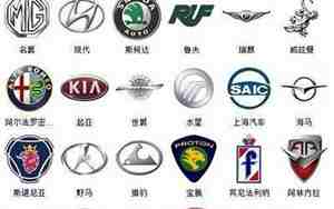 各种车标志图片及名字 品牌大全