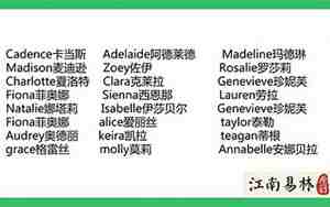 女孩的英文名字大全最新