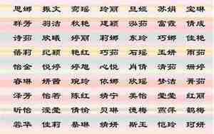 诸姓取名女孩
