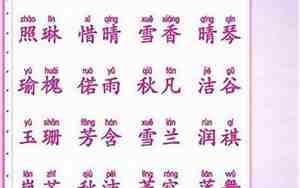 姓潘女孩寓意好的名字