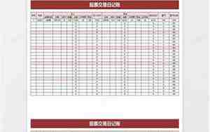 股票交易日时间表2025年