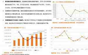 国美电器股票代码是多少