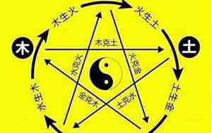 五行缺水木取名男孩名字