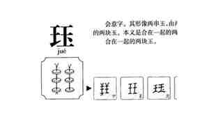 珏字取名的寓意