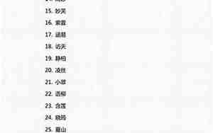 2个字的名字可以上户口吗