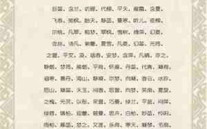 女生的名字叫什么好听古风三个