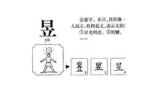 昱字取名寓意