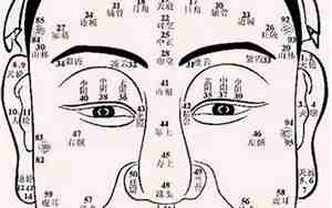 如何看透人心