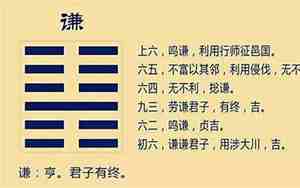 谦卦详解易安居吉祥网