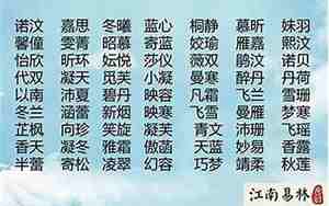 缺火女孩名字最佳的字