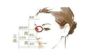 面相整容会影响运势吗