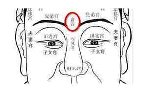 什么面相的男人大富大贵
